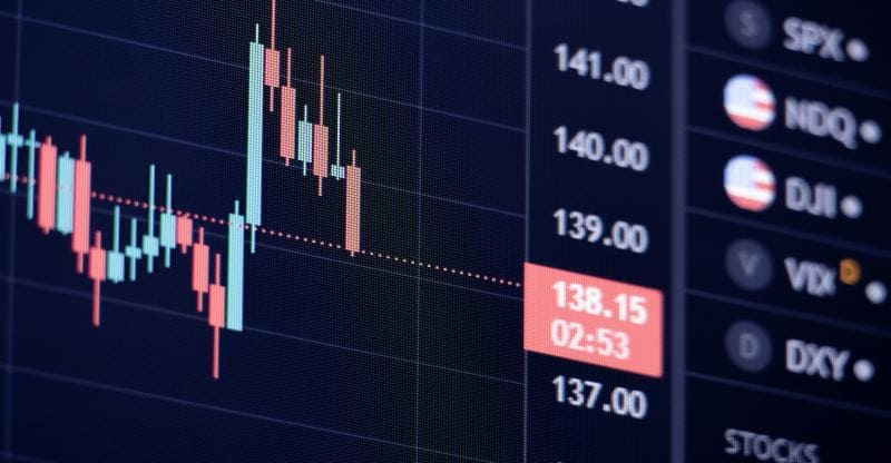 Common Mistakes Traders Make When Using the RSI Indicator